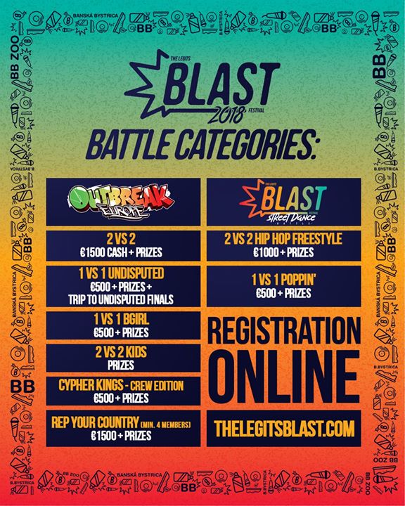 Photo of Battle Registration at The Legits Blast …