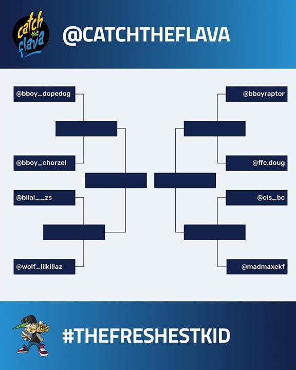 Photo of Boom! First round of #thefreshestkid in…