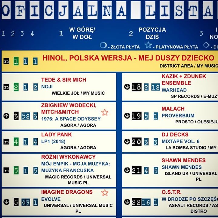 Photo of & WIELKIE DZIEKI ZA TO DLA WAS!!! WIE…