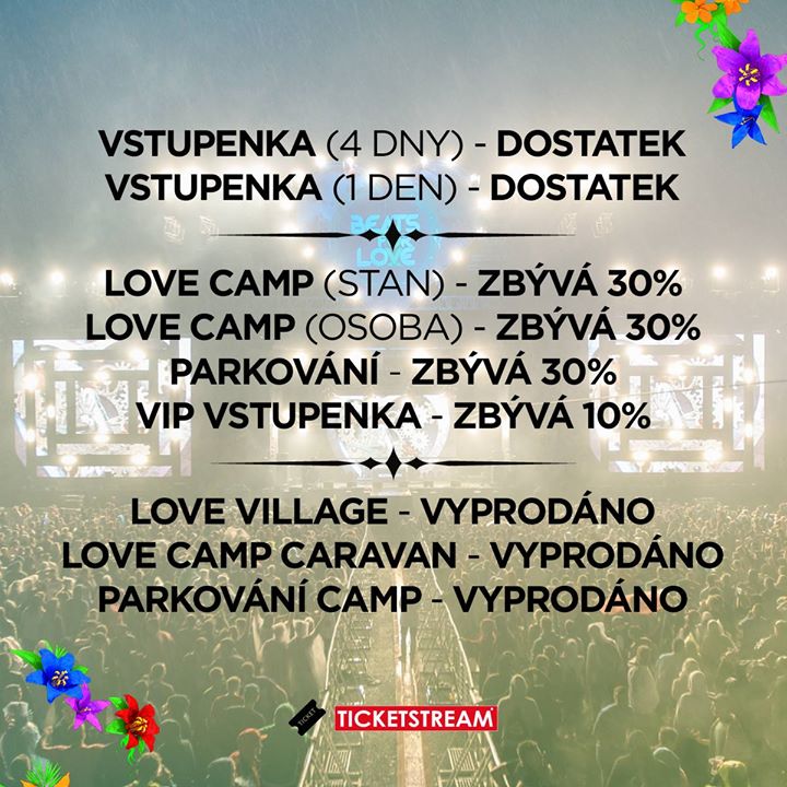 Photo of Jak je to aktuálně se vstupenkami? ?…