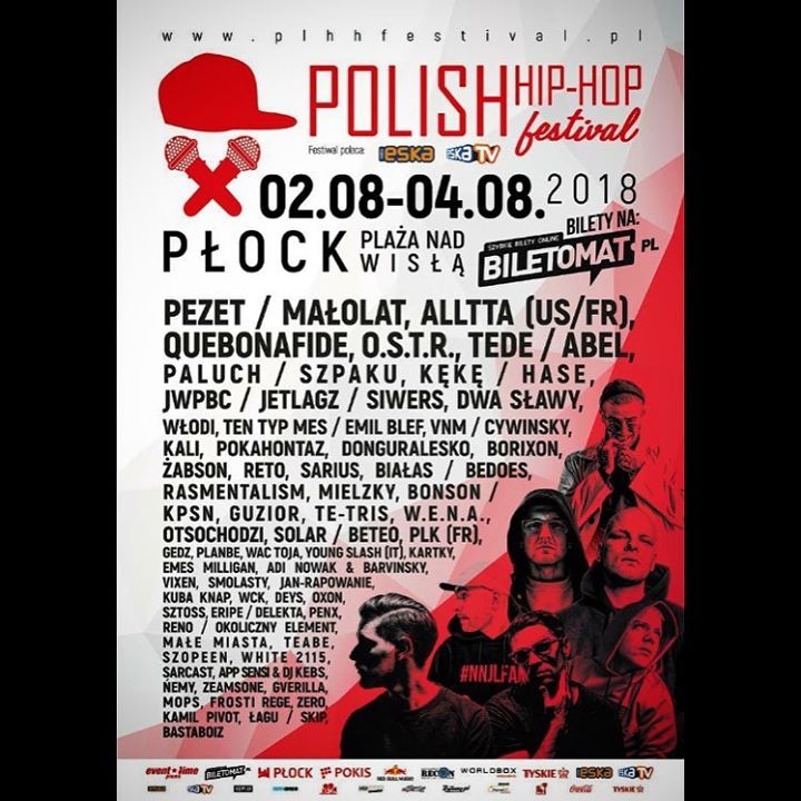 Photo of NO TO JAK RYJKI, KTO WBIJA NA #PHHF ? …