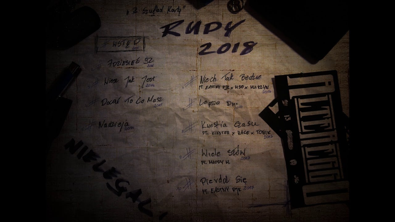 Photo of RUDY – Wstęp