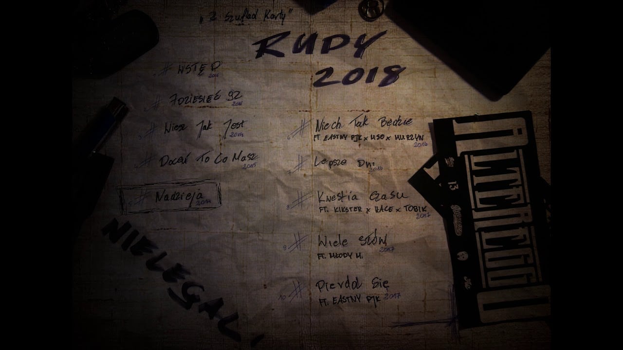 Photo of RUDY – Nadzieja