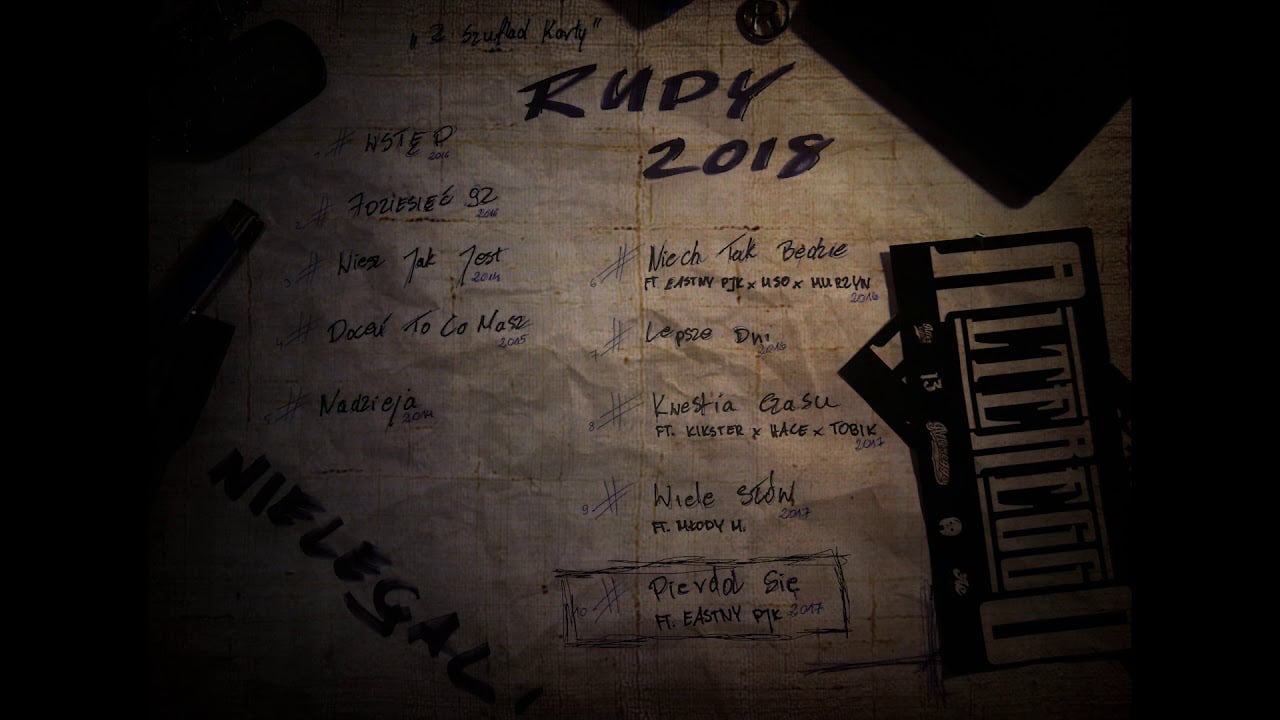 Photo of RUDY – Pierdol Się (f. PJK Eastny)