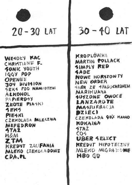 Photo of #poniedzialek #20 v. #30
Bolesław C…