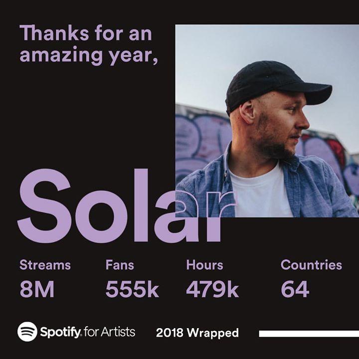 Photo of Na samym spotify poświęciliście mi w tym…