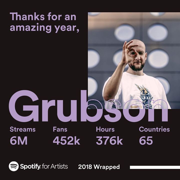 Photo of @spotifyforartists podsumowało rok 2018 …