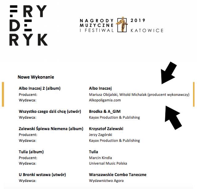 Photo of Album Albo inaczej 2 został nominowany d…