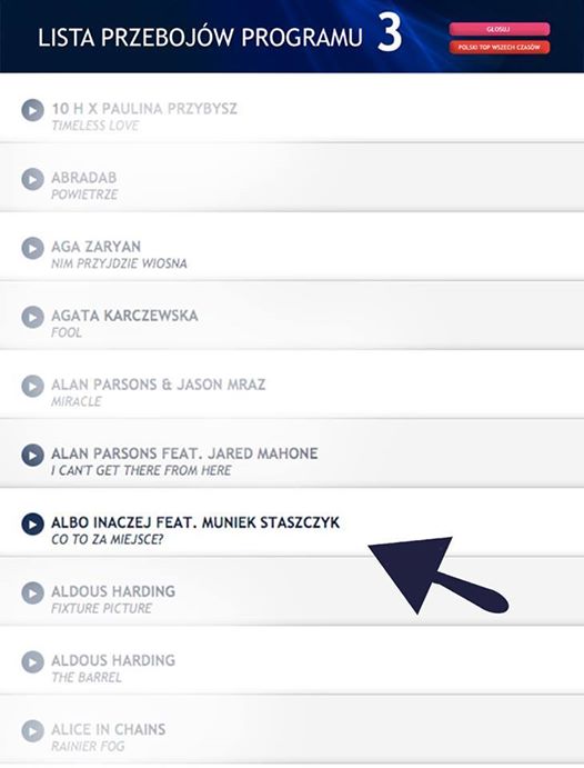 Photo of Zrób nam prezent i zagłosuj na „Co to za…