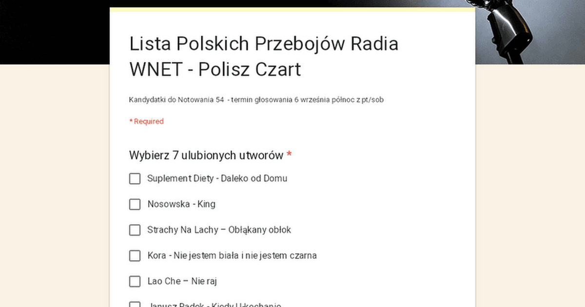 Photo of Lista Polskich Przebojów Radia WNET – Polisz Czart