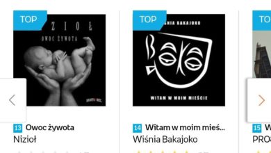 Photo of Album Wiśnia Bakajoko „Witam w moim mie…