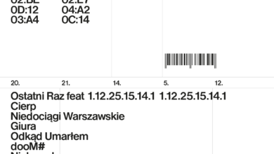 Photo of Odsłaniamy kolejne karty: Tak właśnie wy…