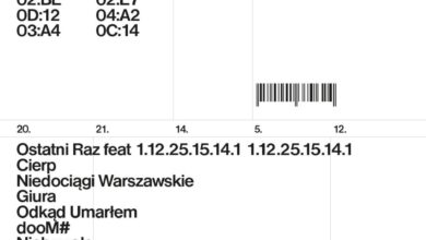 Photo of Biały Tunel pochłonął również…no właśn…