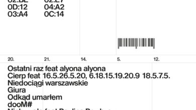 Photo of Ostatni kod, ostatni gość. Czekajcie na …