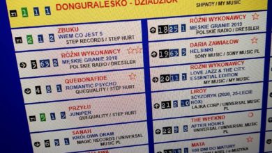 Photo of Szturm na OLIS!!! Oprócz #DZIADZIOR na j…