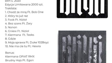 Photo of Track lista Bilon x Kaczy  
 Jestem gośc…