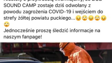 Photo of DUB SOUND CAMP