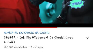 Photo of sᴏʙᴏᴛᴀ #5 ɴᴀ ᴄᴢᴀsɪᴇ ᴢ 500ᴋ ᴡʏśᴡɪᴇᴛʟᴇɴ́,…