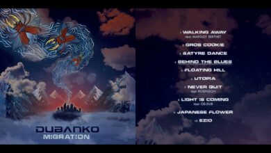 Photo of Dubanko – Migration [Full album]