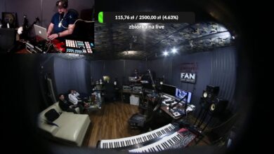 Photo of Dj Pete na żywo + goście