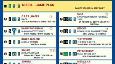 Photo of Mamy To!!! 

Game Plan najlepiej sprzeda…