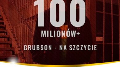 Photo of PODSUMOWANIE 2019 (#6)
 Właśnie w tym ro…