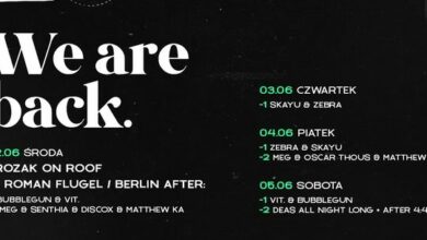 Photo of Weekendy, które się nie kończą, to nasze…