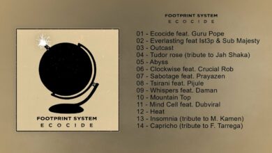 Photo of FootPrint System – E c o c i d e  [Full album]