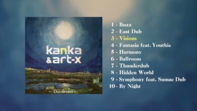 Photo of Kanka & Art-X – Daydream [Full album]