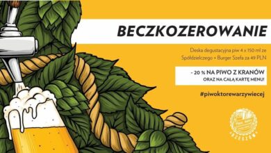 Photo of Piątkowe BECZKOzerowanie w Spółdzielczym!