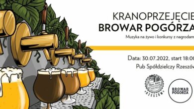 Photo of Kranoprzejęcie Browaru Pogórza