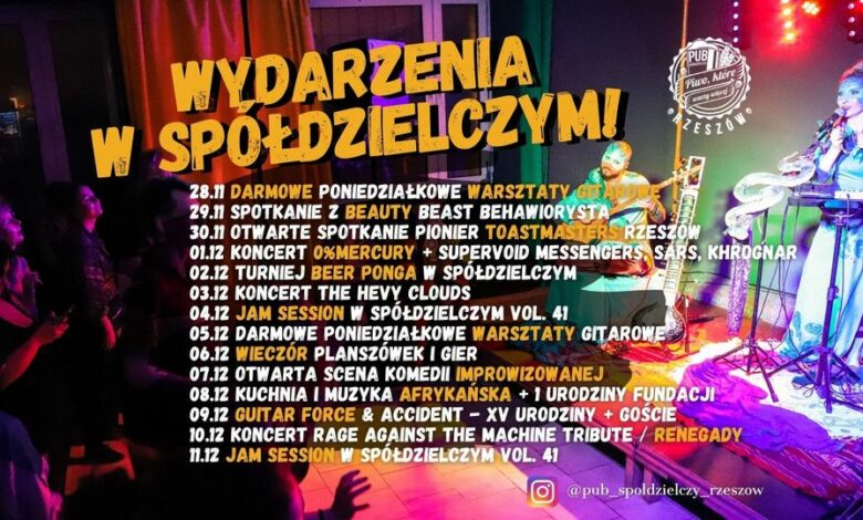 Photo of Się dzieje w Spółdzielczym na ul. Fredr…