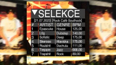 Photo of Selekce [Summer Jams]