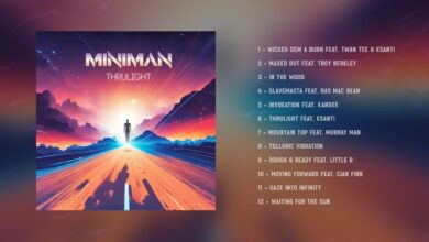 Photo of Miniman – Thrulight  (Full album)