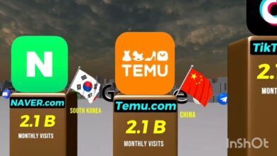 Photo of List of websites that are most popular